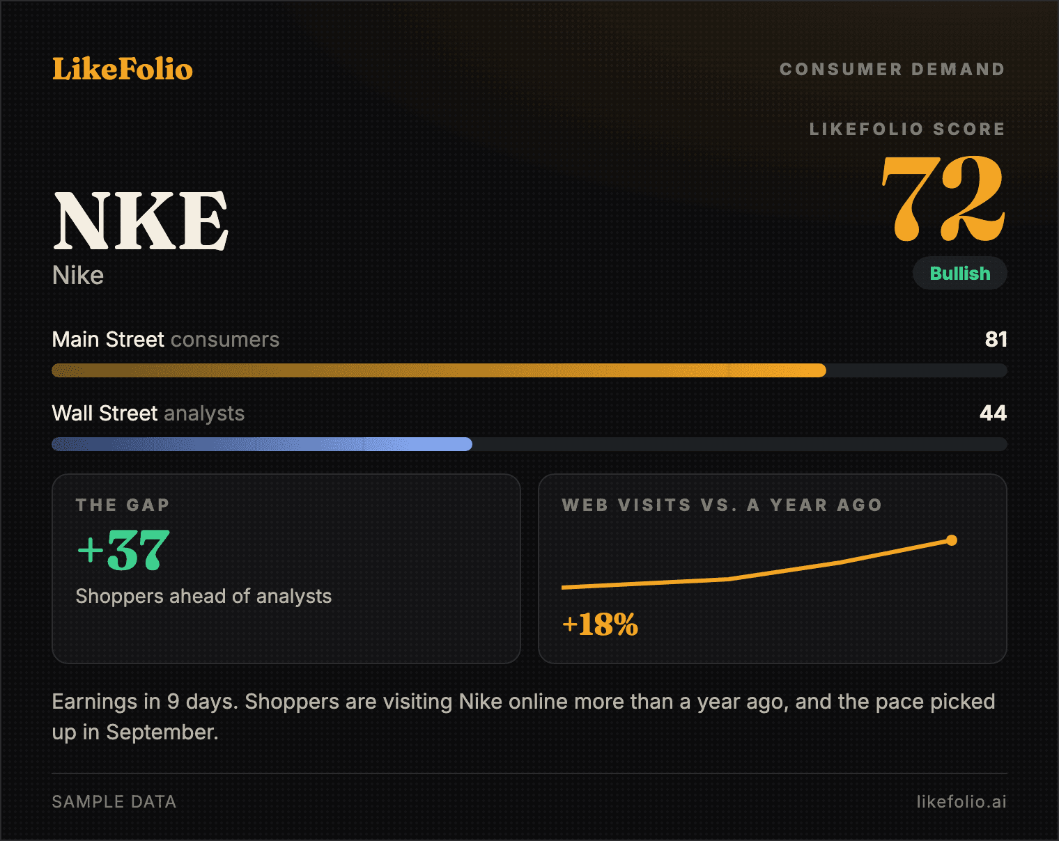 Stock page score widget sample