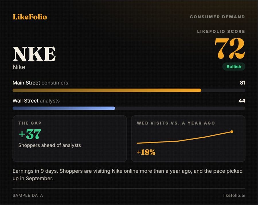 Stock page score widget thumbnail
