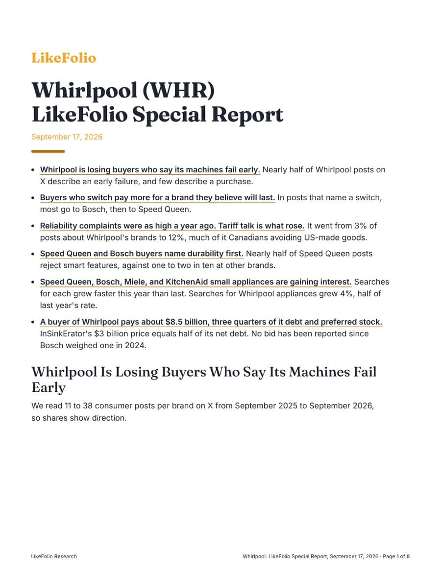 Special report deep dive thumbnail, Whirlpool